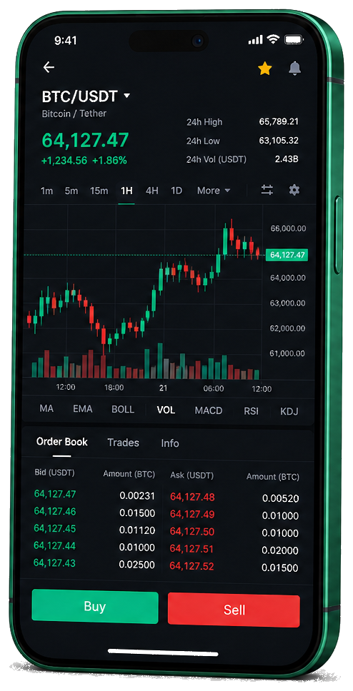Spornadike handelsgränssnitt i mobilen – BTC/USDT-diagram i realtid, orderbok samt funktioner för köp och sälj